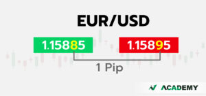 Ex-Pip